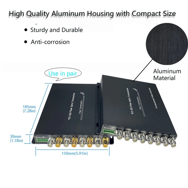 Egypt QSFP optical module QSFP28