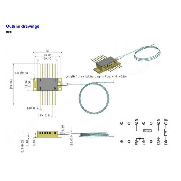 Standard optical cables and armored optical cables - JR Sekwele Optical Networks & Photonic Group