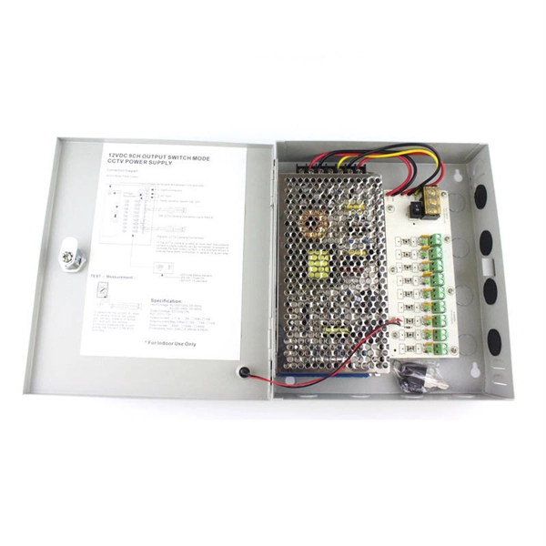 Function of cable tray connectors