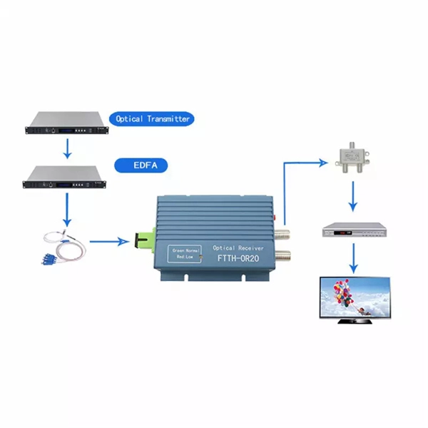 Mauritius Cable Tray and Support Price List - JR Sekwele Optical Networks & Photonic Group
