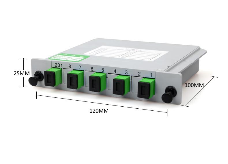 PLC splitter specification guide