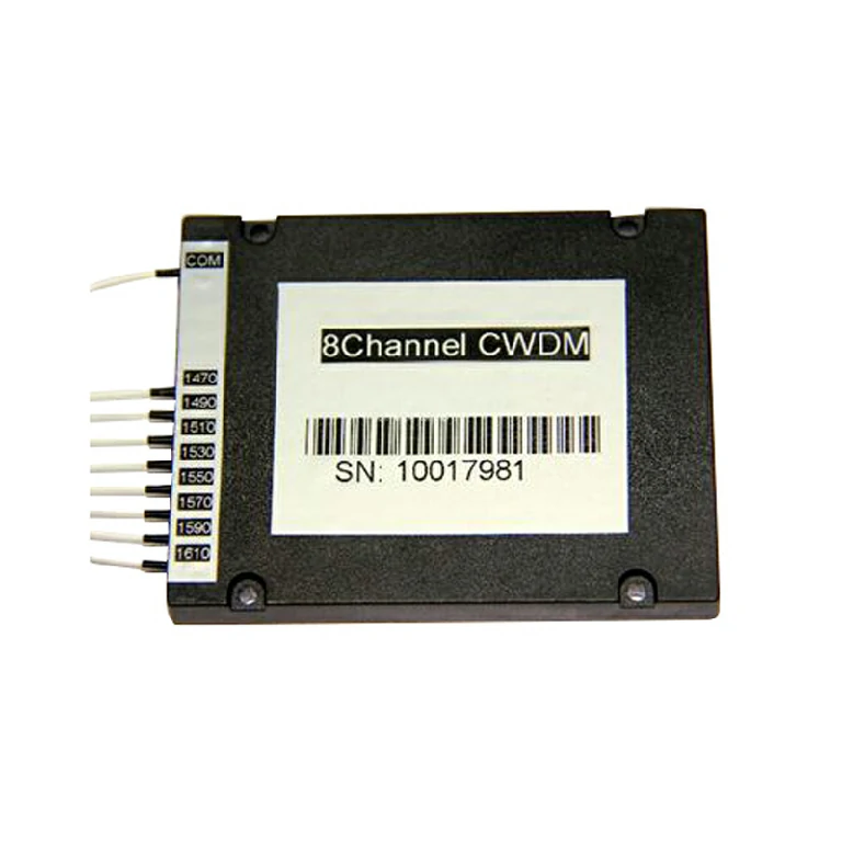 PLC splitter 1x16 high-port-count module